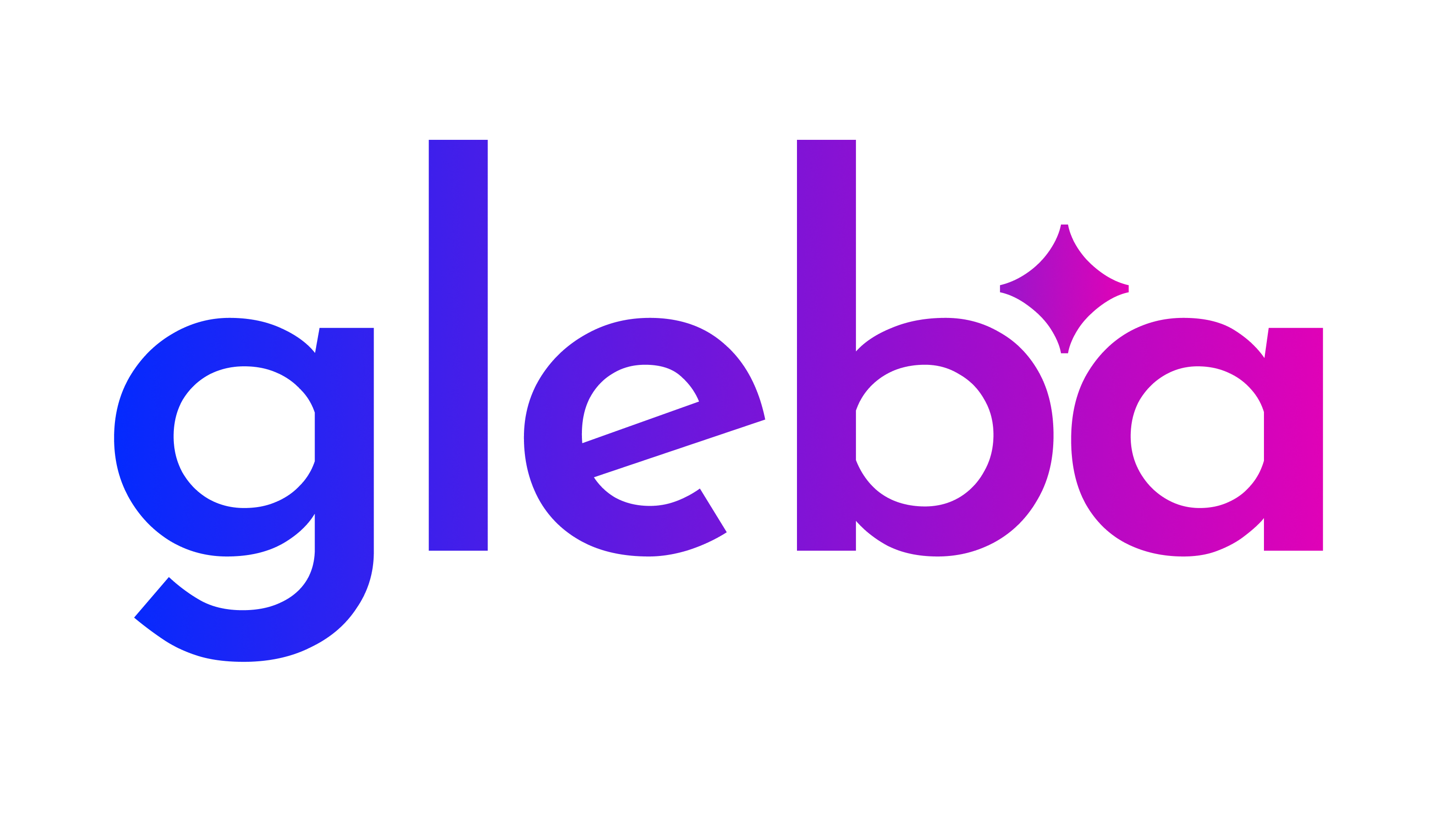 Gleba